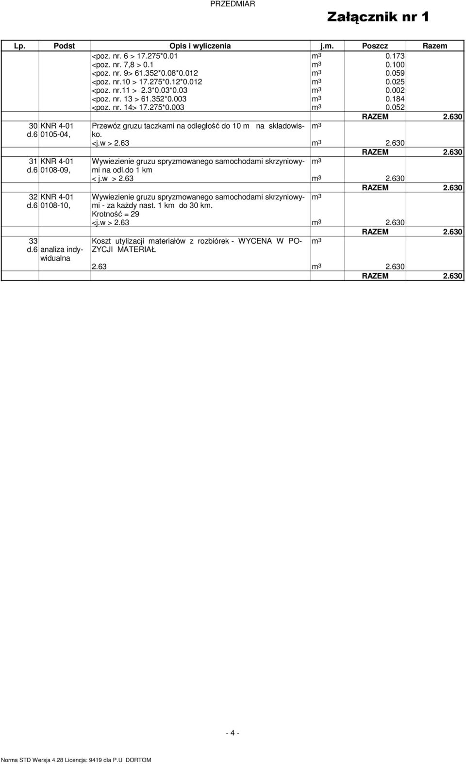 630 30 KNR 4-01 Przewóz gruzu taczkami na odległość do 10 m na składowisko. m 3 d.6 0105-04, <j.w > 2.63 m 3 2.630 31 KNR 4-01 d.6 0108-09, 32 KNR 4-01 d.6 0108-10, 33 d.