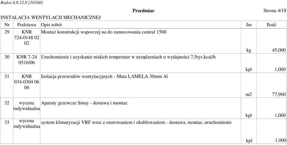 kcal/h 31 KNR Izolacja przewodów wentylacyjnych - Mata LAMELA 30mm Al 034-0304 06 06 32 wycena Aparaty grzewcze Smay - dostawa i montaz