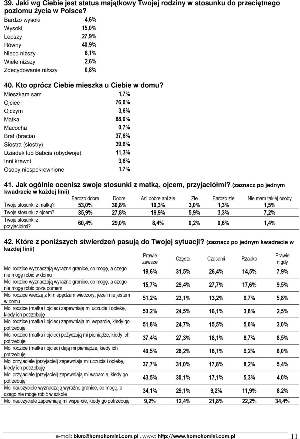 Mieszkam sam 1,7% Ojciec 76,0% Ojczym 3,6% Matka 88,0% Macocha 0,7% Brat (bracia) 37,6% Siostra (siostry) 39,6% Dziadek lub Babcia (obydwoje) 11,3% Inni krewni 3,6% Osoby niespokrewnione 1,7% 41.