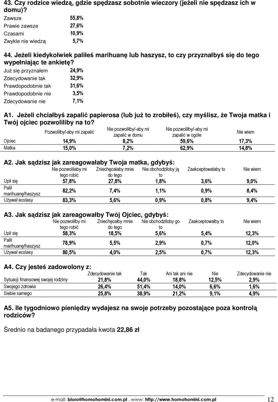 Już się przyznałem 24,9% Zdecydowanie tak 32,9% Prawdopodobnie tak 31,6% Prawdopodobnie nie 3,5% Zdecydowanie nie 7,1% A1.