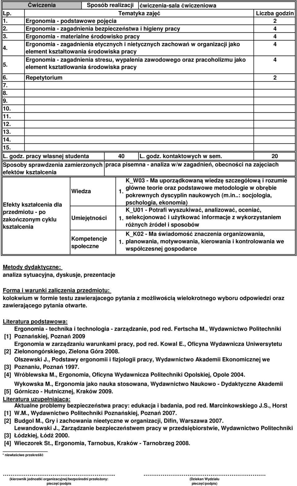 Ergonomia - zagadnienia stresu, wypalenia zawodowego oraz pracoholizmu jako 4 element ksztatłowania środowiska pracy 6. Repetytorium 7. 8. 9. 0. 4. 5. L. godz. pracy własnej studenta 40 L. godz. kontaktowych w sem.