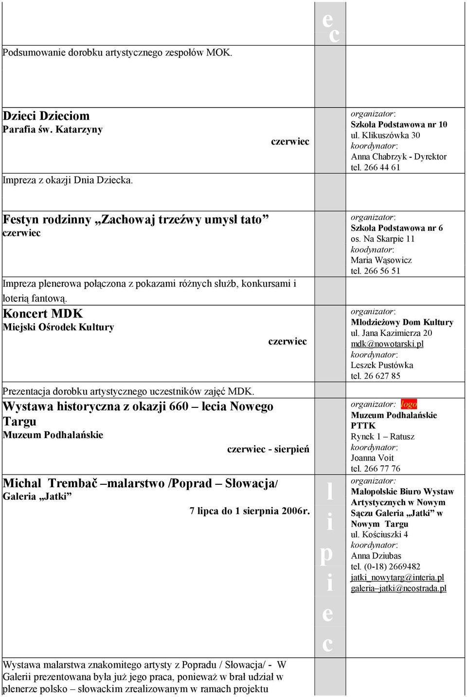 Wystawa hstoryczna z okazj 660 lca Nowgo Targu Muzum Podhalańsk czrwc - srpń Mchal Trmbač malarstwo /Poprad Słowacja/ Galra Jatk 7 lpca do 1 srpna 2006r.