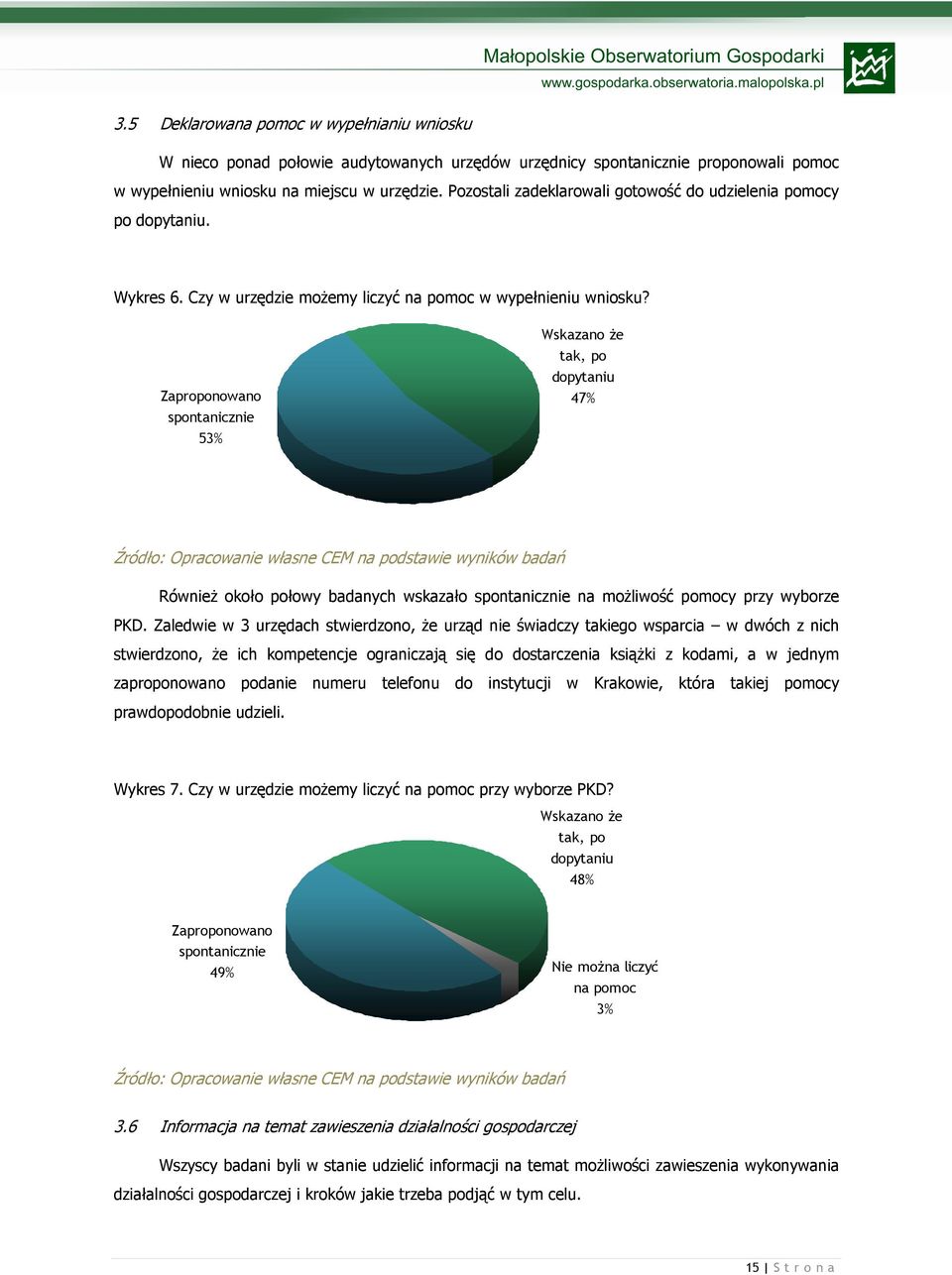 Zaproponowano spontanicznie 53% Wskazano Ŝe tak, po dopytaniu 47% RównieŜ około połowy badanych wskazało spontanicznie na moŝliwość pomocy przy wyborze PKD.