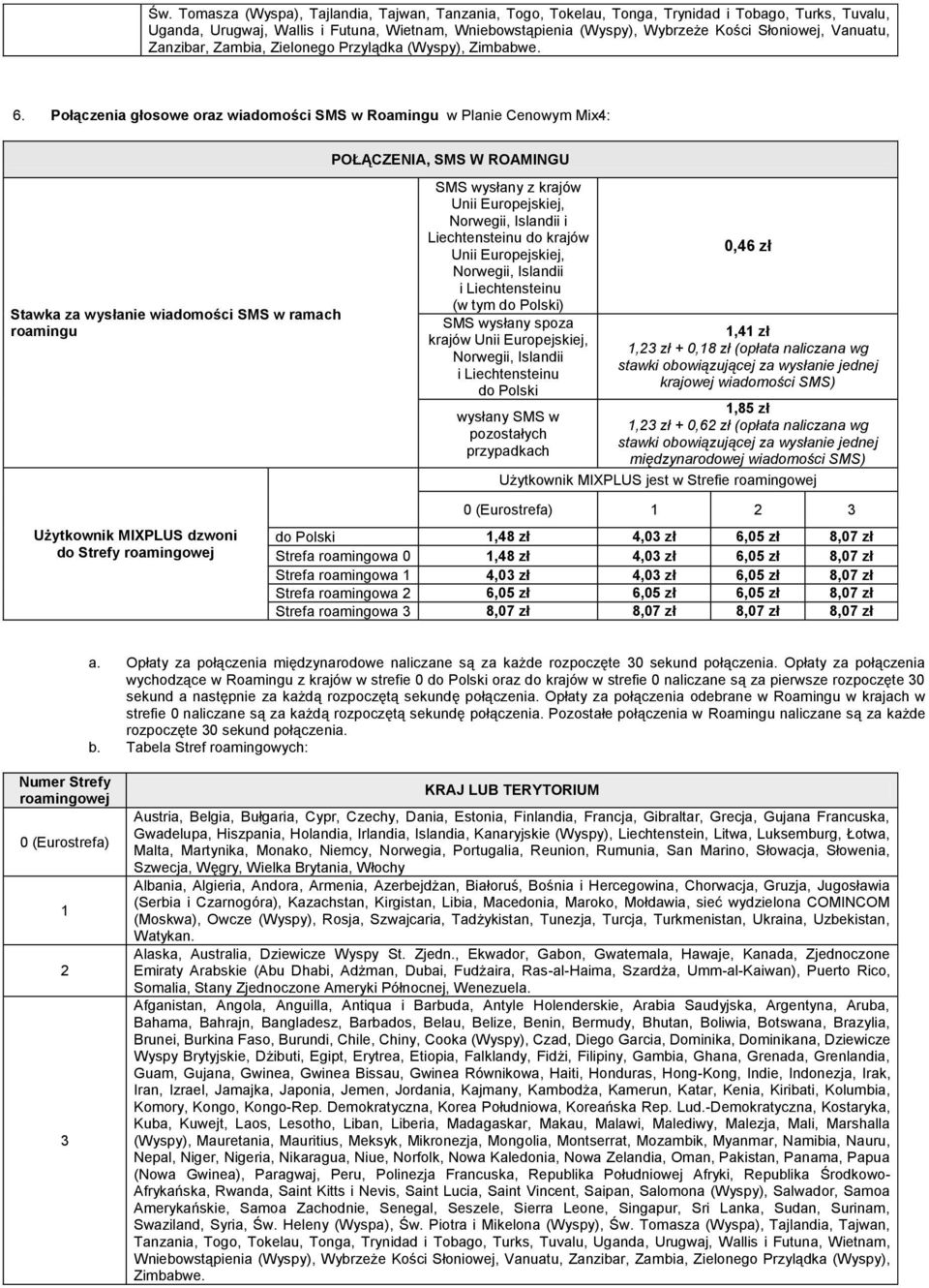 Połączenia głosowe oraz wiadomości SMS w Planie Cenowym Mix4: POŁĄCZENIA, SMS W ROAMINGU Stawka za wysłanie wiadomości SMS w ramach roamingu SMS wysłany z krajów Unii Europejskiej, Norwegii, Islandii