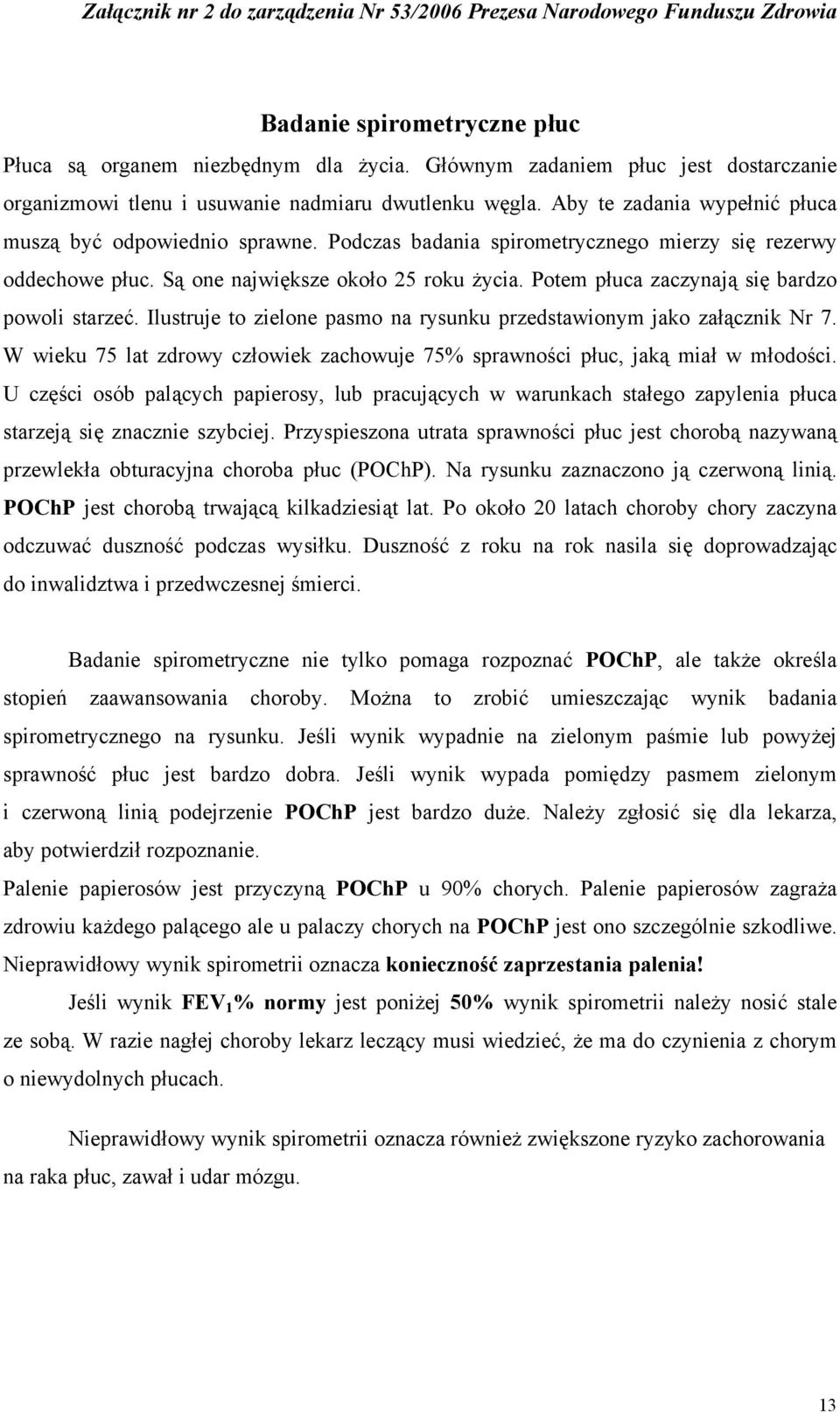 Potem płuca zaczynają się bardzo powoli starzeć. Ilustruje to zielone pasmo na rysunku przedstawionym jako załącznik Nr 7.