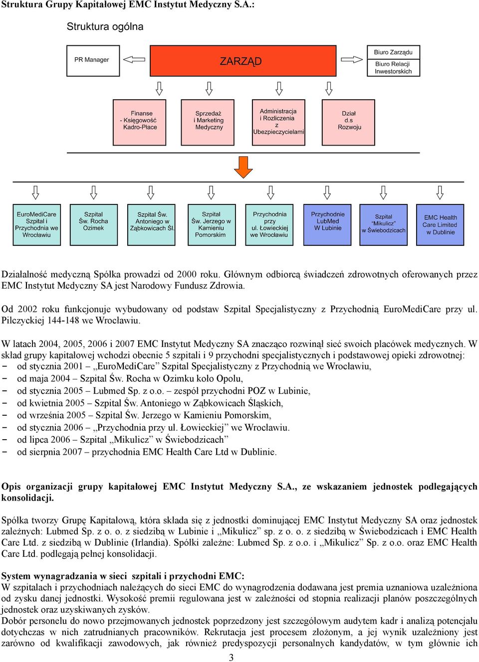 Od 2002 roku funkcjonuje wybudowany od podstaw Szpital Specjalistyczny z Przychodnią EuroMediCare przy ul. Pilczyckiej 144-148 we Wrocławiu.