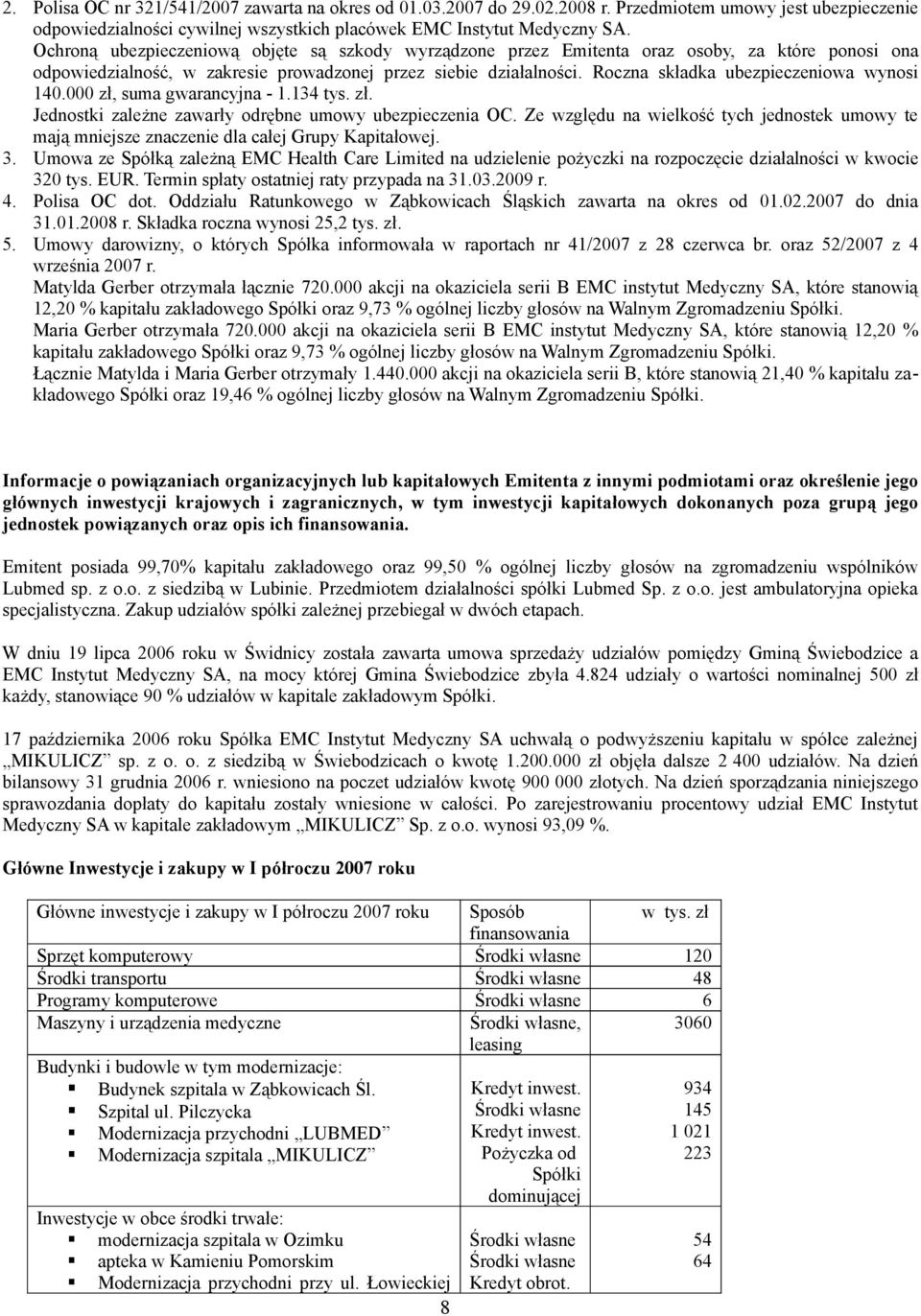 Roczna składka ubezpieczeniowa wynosi 140.000 zł, suma gwarancyjna - 1.134 tys. zł. Jednostki zależne zawarły odrębne umowy ubezpieczenia OC.