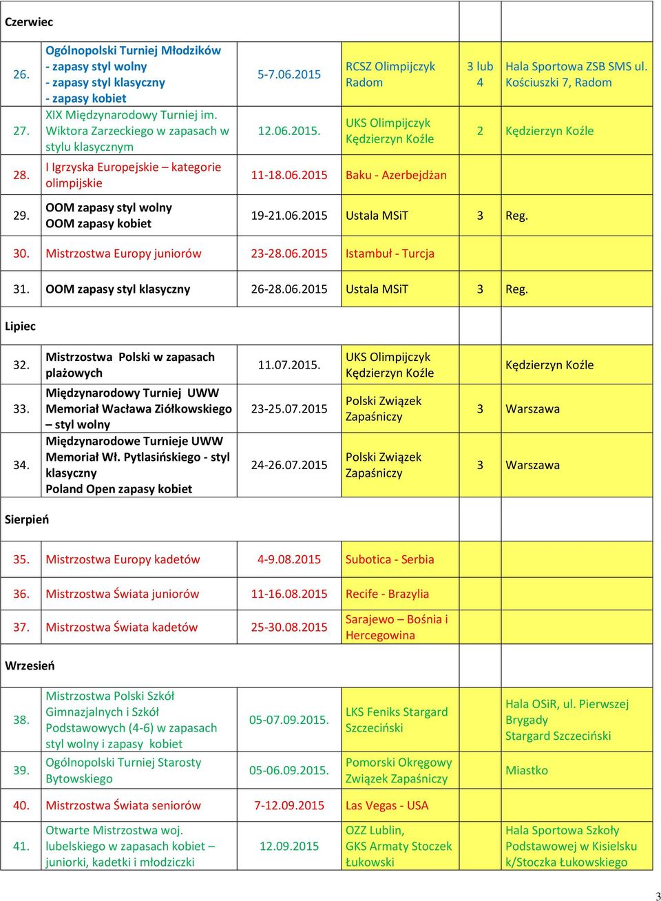 12.06.2015. RCSZ Olimpijczyk Radom UKS Olimpijczyk Kędzierzyn Koźle 11-18.06.2015 Baku - Azerbejdżan lub 4 19-21.06.2015 Ustala MSiT Reg. Hala Sportowa ZSB SMS ul.