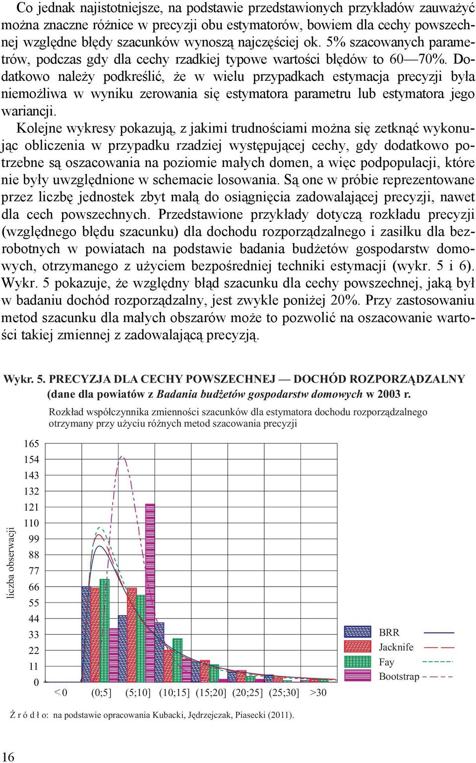 Dodatkowo należy podkreślić, że w wielu przypadkach estymacja precyzji była niemożliwa w wyniku zerowania się estymatora parametru lub estymatora jego wariancji.