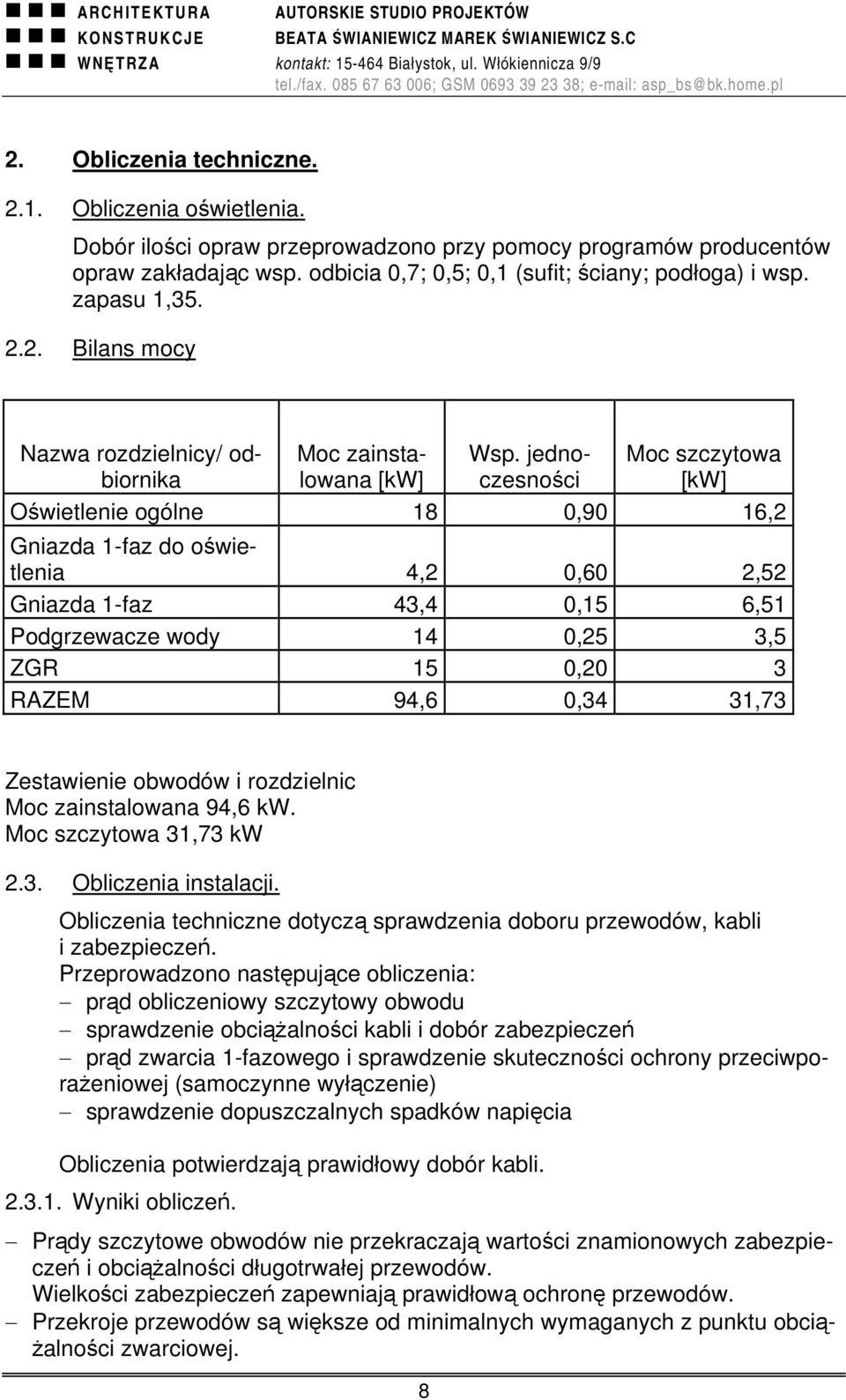 jednoczesności Moc szczytowa [kw] Oświetlenie ogólne 18 0,90 16,2 Gniazda 1-faz do oświetlenia 4,2 0,60 2,52 Gniazda 1-faz 43,4 0,15 6,51 Podgrzewacze wody 14 0,25 3,5 ZGR 15 0,20 3 RAZEM 94,6 0,34