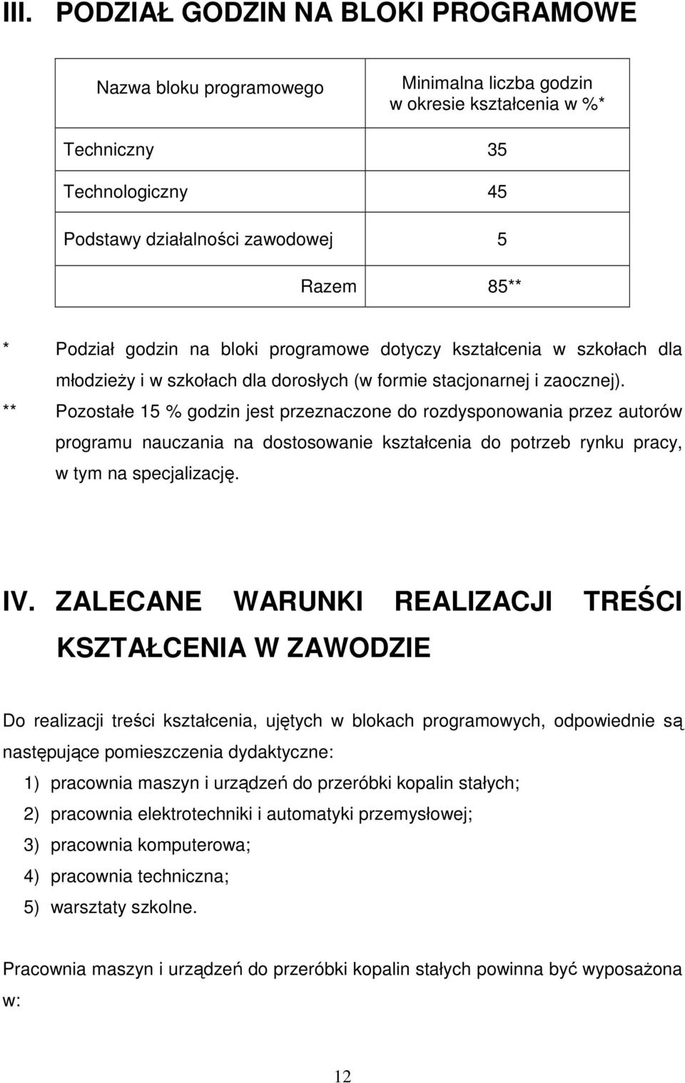 ** Pozostałe 15 % godzin jest przeznaczone do rozdysponowania przez autorów programu nauczania na dostosowanie kształcenia do potrzeb rynku pracy, w tym na specjalizację. IV.