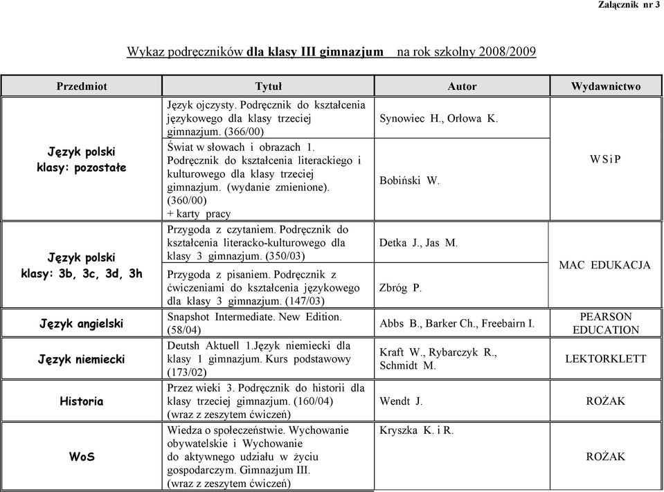 Podręcznik do kształcenia literackiego i kulturowego dla klasy trzeciej gimnazjum. (wydanie zmienione). (360/00) + karty pracy Przygoda z czytaniem.