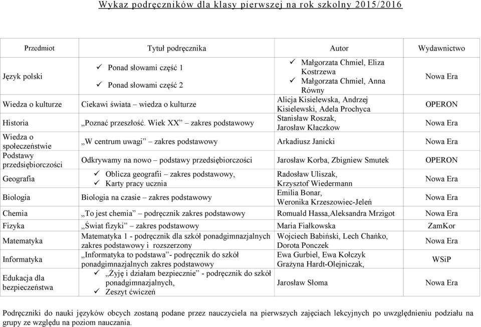 Wiek XX zakres podstawowy Stanisław Roszak, Jarosław Kłaczkow Wiedza o społeczeństwie W centrum uwagi zakres podstawowy Arkadiusz Janicki Podstawy przedsiębiorczości Odkrywamy na nowo podstawy