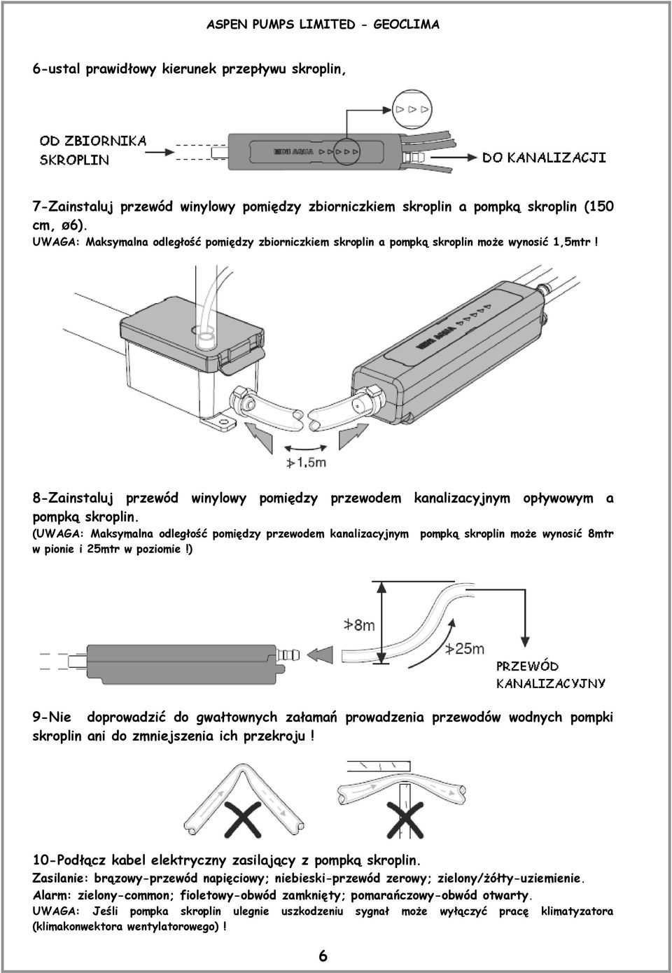 (UWAGA: Maksymalna odległość pomiędzy przewodem kanalizacyjnym pompką skroplin moŝe wynosić 8mtr w pionie i 25mtr w poziomie!