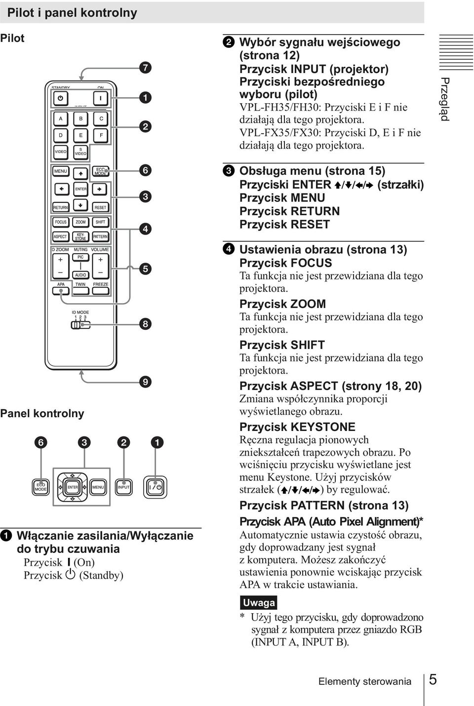 Przegląd Panel kontrolny Włączanie zasilania/wyłączanie do trybu czuwania Przycisk (On) Przycisk (Standby) Obsługa menu (strona 15) Przyciski ENTER (strzałki) Przycisk MENU Przycisk RETURN Przycisk