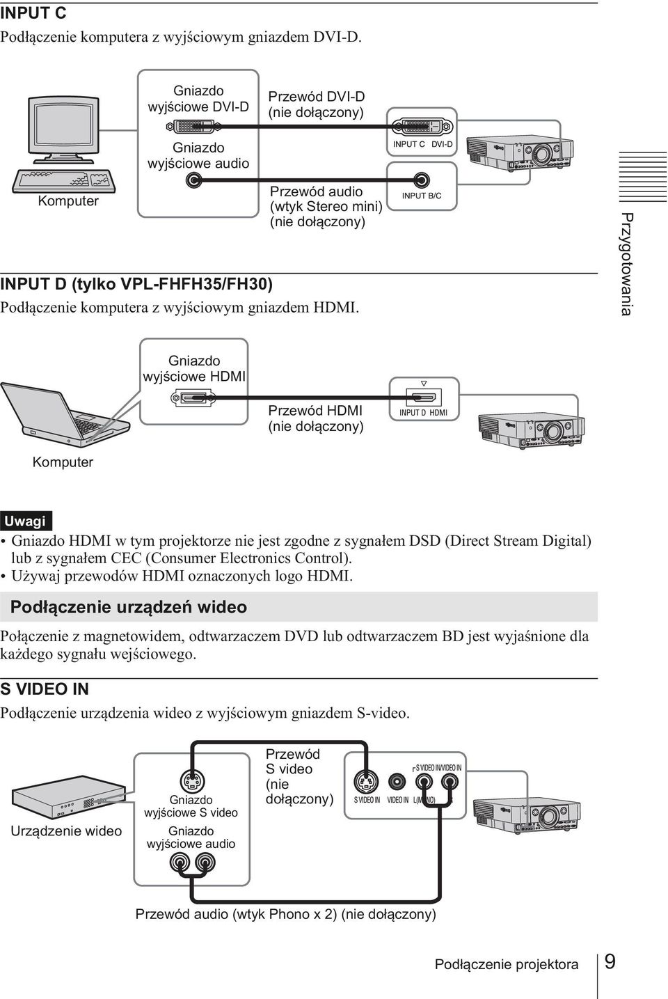 wyjściowym gniazdem HDMI.