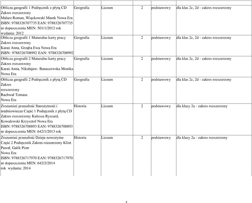 9788326708992 9788326708992 rok Oblicza geografii 20122 Maturalne karty pracy Geografia Liceum 2 podstawowy dla klas 2c, 2d - zakres rozszerzony Zakres rozszerzony Karaś Anna, Nikołajew- Banaszewska