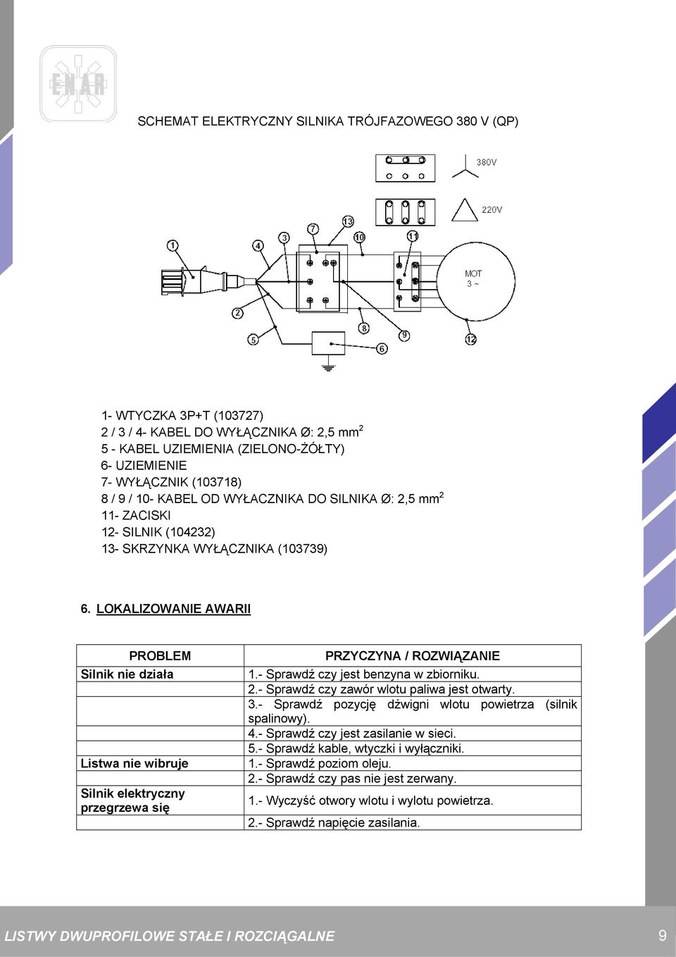 LOKALIZOWANIE AWARII PROBLEM Silnik nie działa Listwa nie wibruje Silnik elektryczny przegrzewa się PRZYCZYNA / ROZWIĄZANIE 1.- Sprawdź czy jest benzyna w zbiorniku. 2.