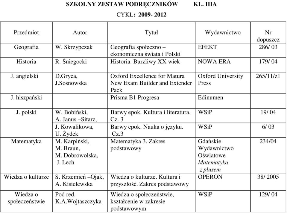 Gryca, J.Sosnowska Oxford Excellence for Matura New Exam Builder and Extender Pack Oxford University Press J.