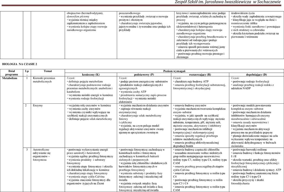 procesy wyja nia, na czym polega partenogeneza (dzieworództwo) i heterogonia charakteryzuje kolejne etapy rozwoju zarodkowego organizmu charakteryzuje przebieg bruzdkowania w zale no ci od rodzaju