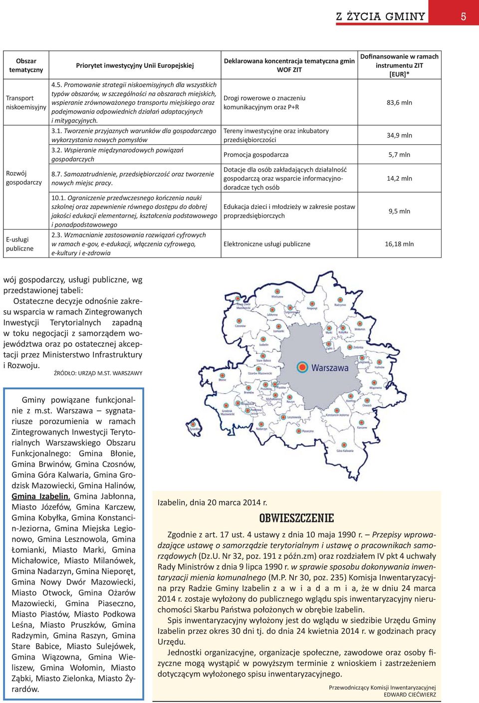 Promowanie strategii niskoemisyjnych dla wszystkich typów obszarów, w szczególności na obszarach miejskich, wspieranie zrównoważonego transportu miejskiego oraz podejmowania odpowiednich działań