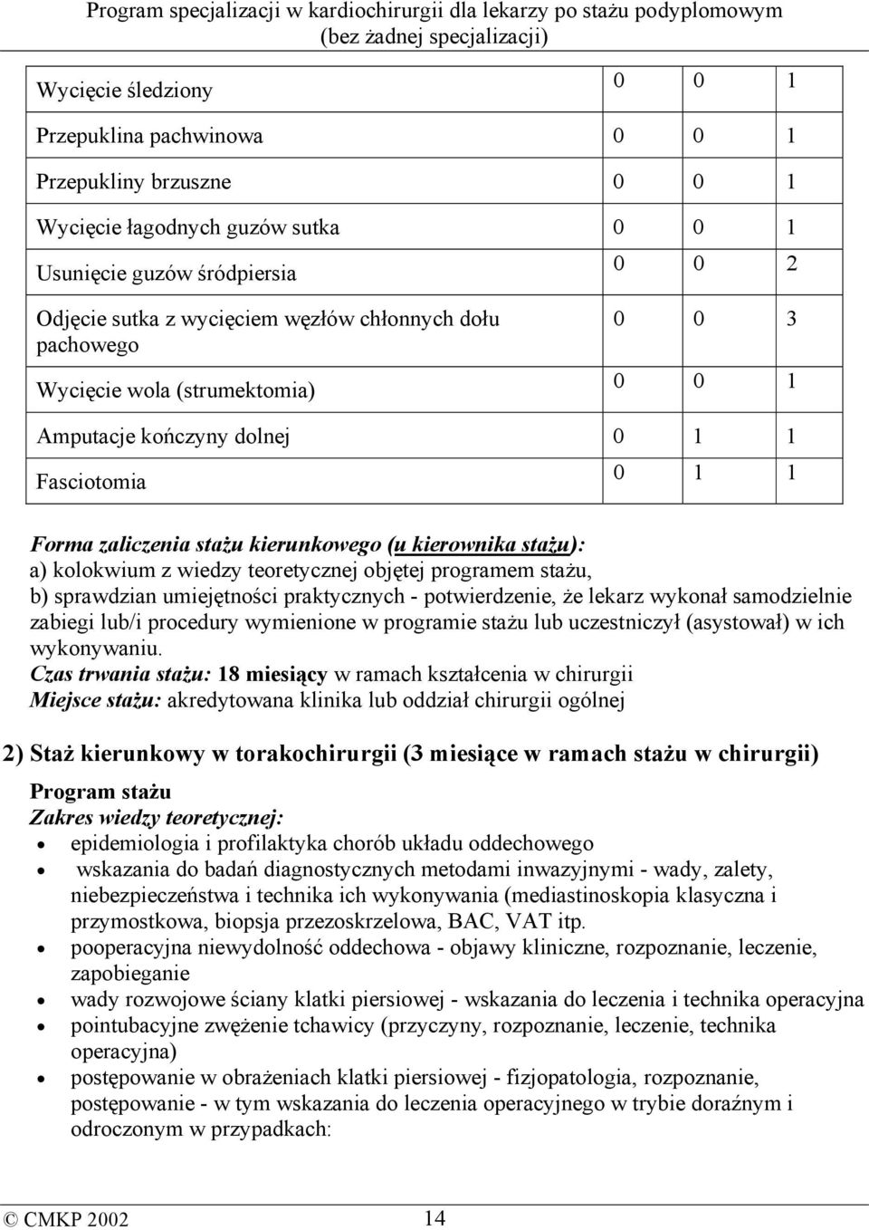 objętej programem stażu, b) sprawdzian umiejętności praktycznych - potwierdzenie, że lekarz wykonał samodzielnie zabiegi lub/i procedury wymienione w programie stażu lub uczestniczył (asystował) w