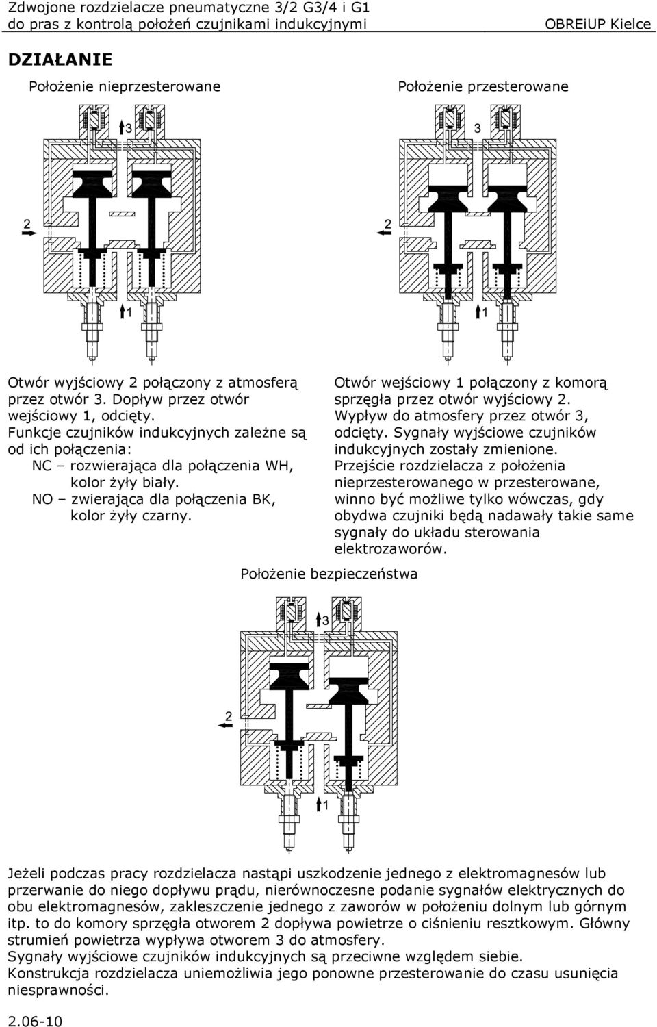 NO zwierająca dla połączenia BK, kolor Ŝyły czarny. PołoŜenie bezpieczeństwa Otwór wejściowy 1 połączony z komorą sprzęgła przez otwór wyjściowy 2. Wypływ do atmosfery przez otwór 3, odcięty.