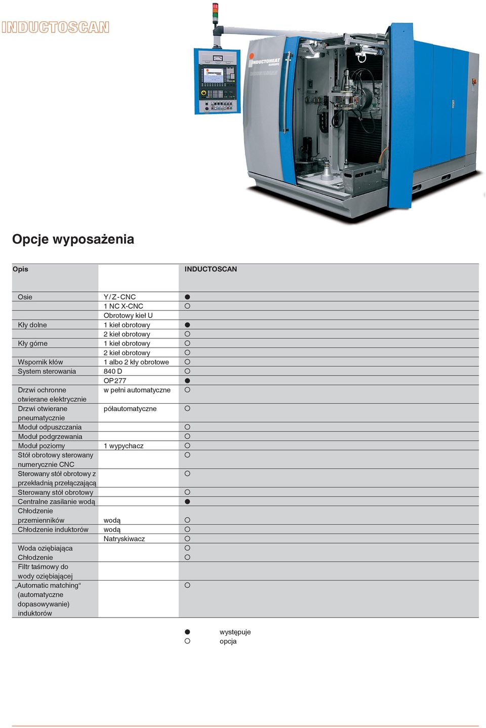 Moduł poziomy 1 wypychacz Stół obrotowy sterowany numerycznie CNC Sterowany stół obrotowy z przekładnią przełączającą Sterowany stół obrotowy Centralne zasilanie wodą l Chłodzenie