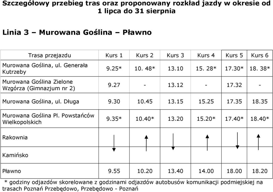 32 - Murowana Goślina, ul. Długa 9.30 10.45 13.15 15.25 17.35 18.35 Murowana Goślina Pl. Powstańców Wielkopolskich 9.35* 10.40* 13.20 15.20* 17.40* 18.