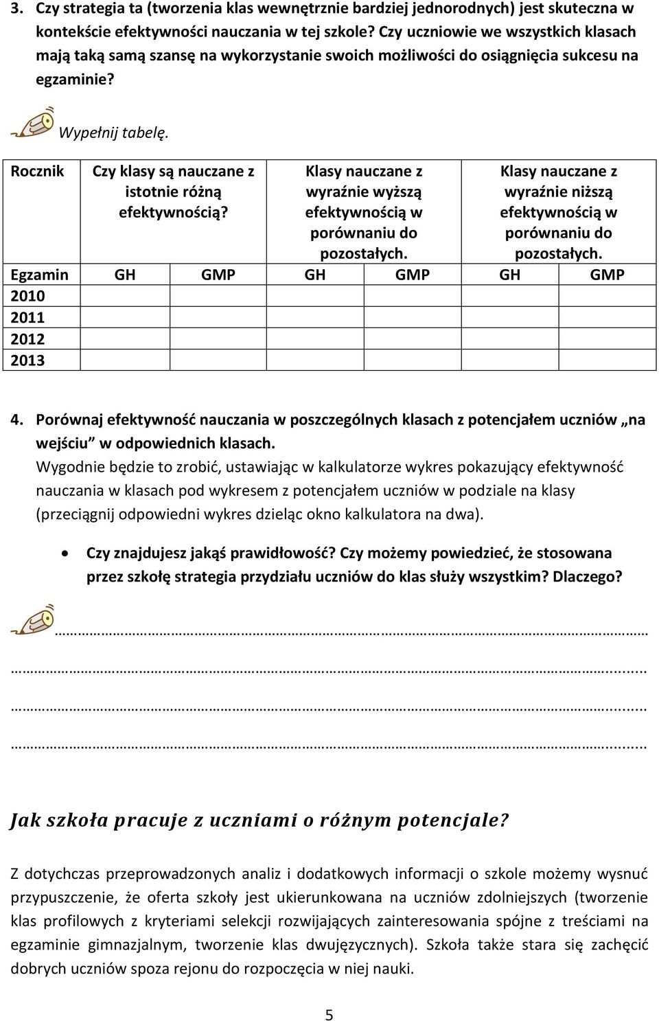 Czy klasy są nauczane z istotnie różną efektywnością? Klasy nauczane z wyraźnie wyższą efektywnością w porównaniu do pozostałych.