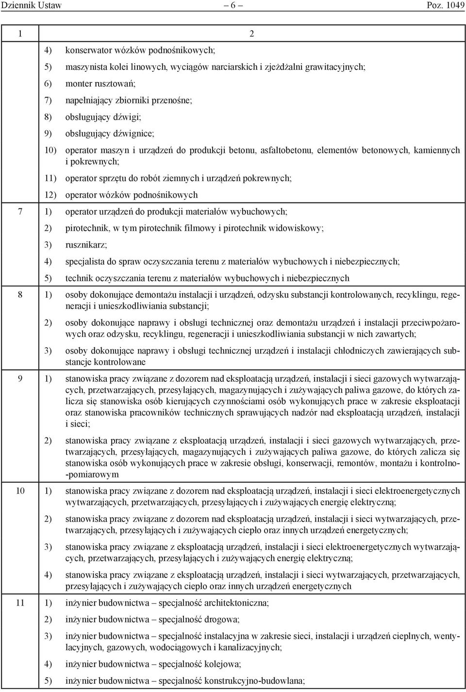 dźwigi; 9) obsługujący dźwignice; 10) operator maszyn i urządzeń do produkcji betonu, asfaltobetonu, elementów betonowych, kamiennych i pokrewnych; 11) operator sprzętu do robót ziemnych i urządzeń