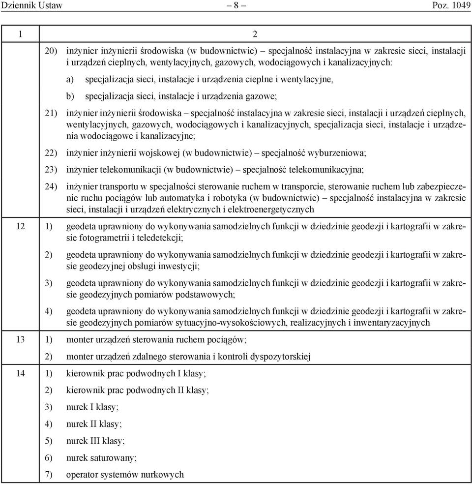 specjalizacja sieci, instalacje i urządzenia cieplne i wentylacyjne, b) specjalizacja sieci, instalacje i urządzenia gazowe; 21) inżynier inżynierii środowiska specjalność instalacyjna w zakresie