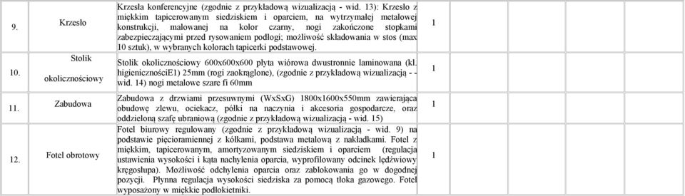 możliwość składowania w stos (max 0 sztuk), w wybranych kolorach tapicerki podstawowej. Stolik okolicznościowy 600x600x600 płyta wiórowa dwustronnie laminowana (kl.