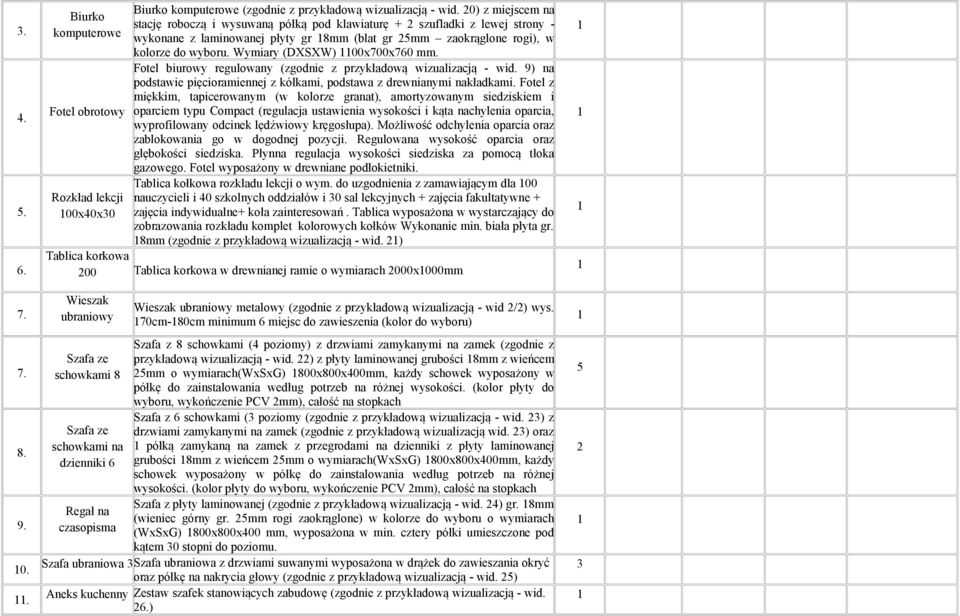 Wymiary (DXSXW) 00x700x760 mm. Fotel biurowy regulowany (zgodnie z przykładową wizualizacją - wid. 9) na podstawie pięcioramiennej z kółkami, podstawa z drewnianymi nakładkami.