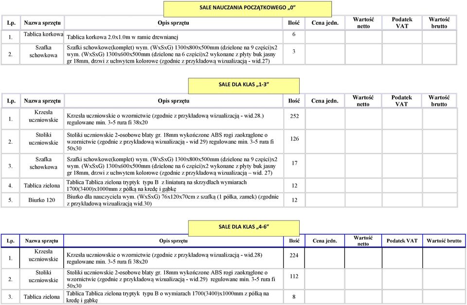Krzesła Krzesła o wzornictwie (zgodnie z przykładową wizualizacją - wid.8.) regulowane min. 3-5 rura fi 38x0 5 Podatek VAT 3. Stoliki Szafka schowkowa 4. Tablica zielona 5.