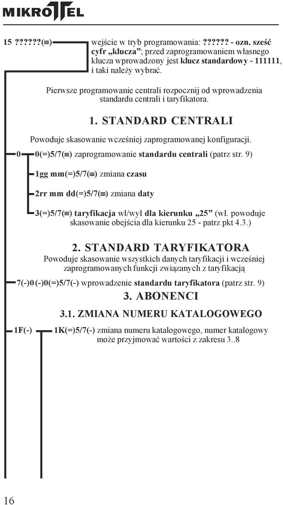 0 0(=)5/7( ) zaprogramowanie standardu centrali (patrz str. 9) 1gg mm(=)5/7( ) zmiana czasu 2rr mm dd(=)5/7( ) zmiana daty 3(=)5/7( ) taryfikacja wł/wył dla kierunku 25 (wł.