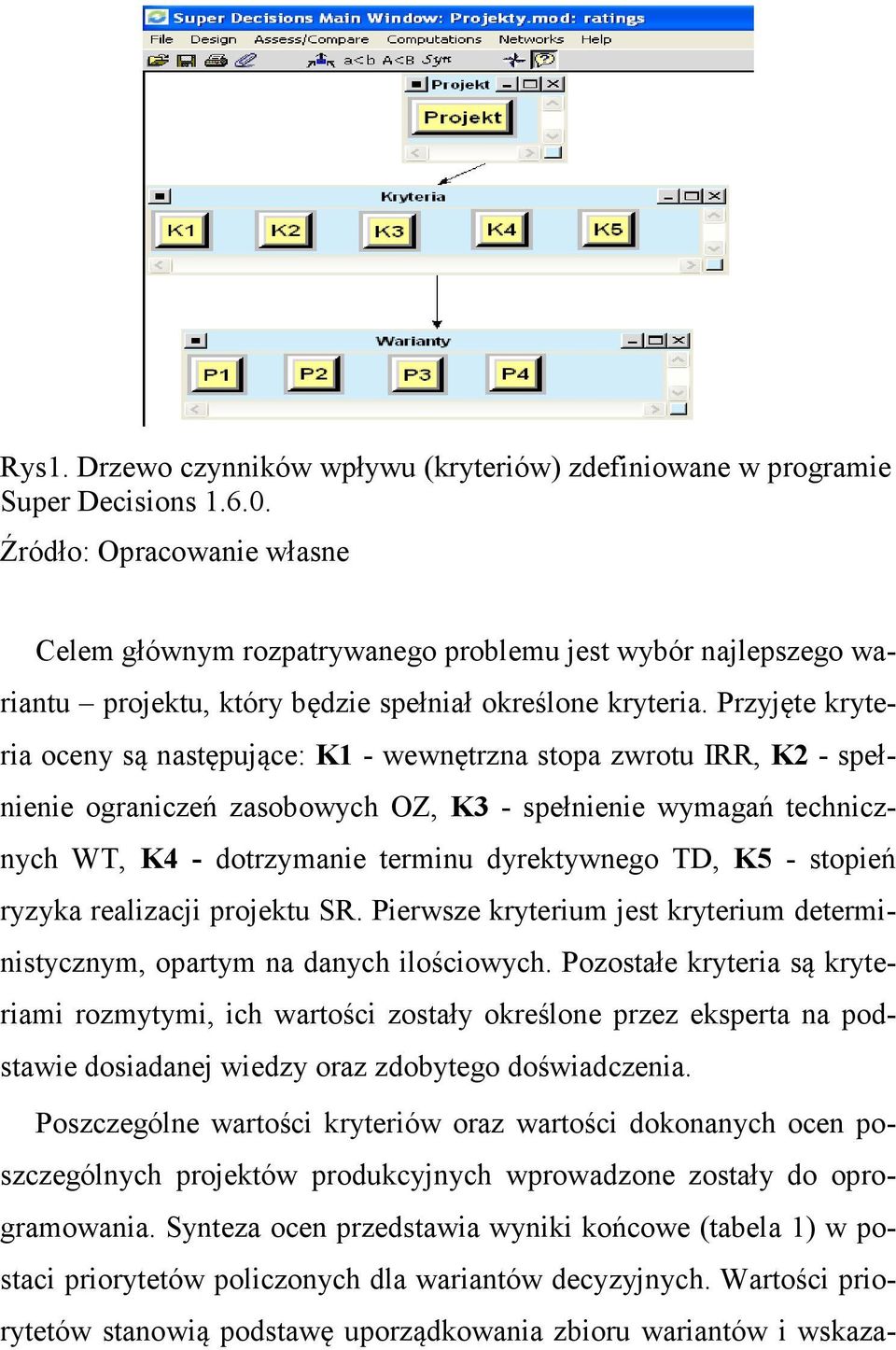 Przyjęte kryteria oceny są następujące: K1 - wewnętrzna stopa zwrotu IRR, K2 - spełnienie ograniczeń zasobowych OZ, K3 - spełnienie wymagań technicznych WT, K4 - dotrzymanie terminu dyrektywnego TD,