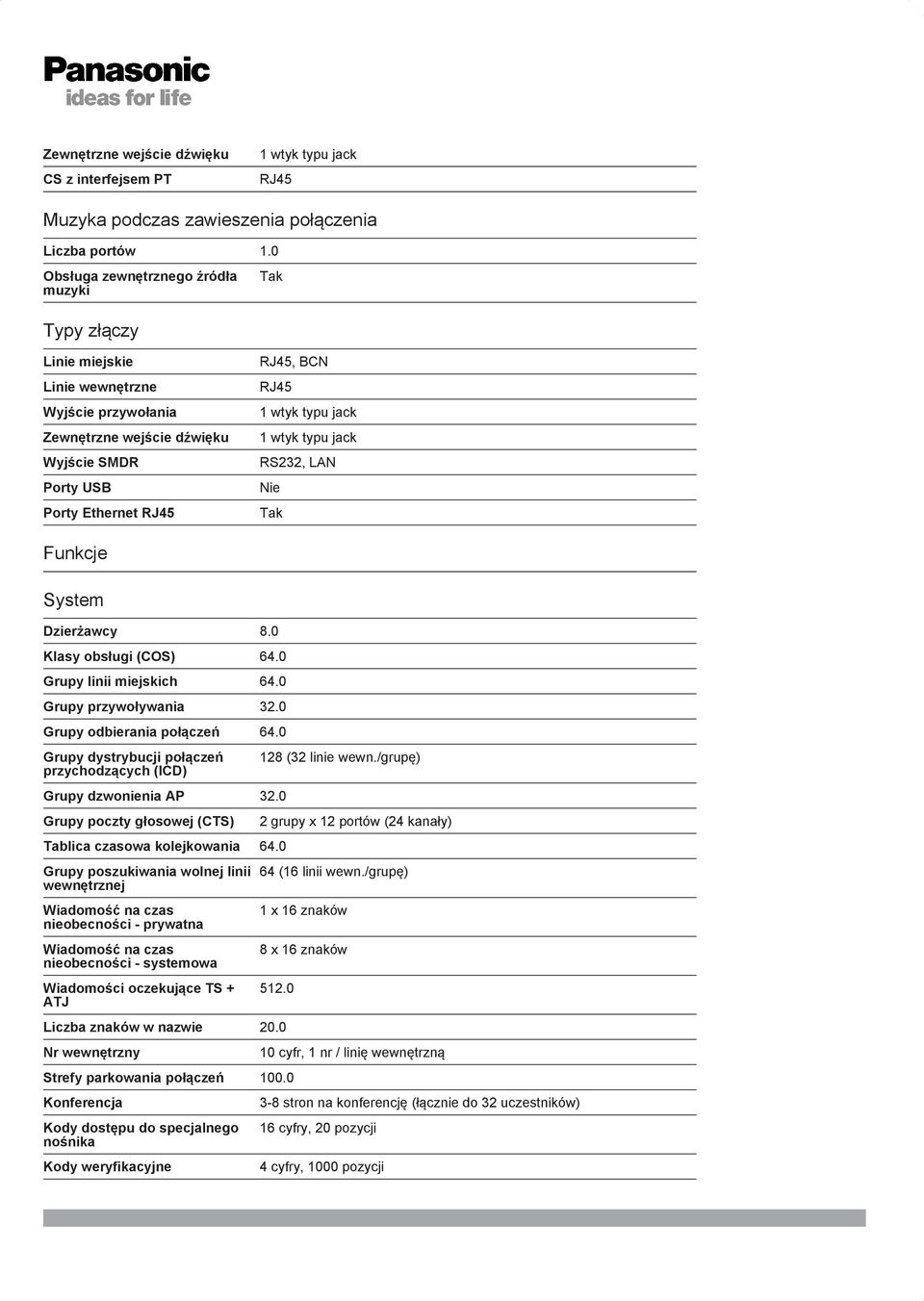 Dzierżawcy 8.0 Klasy obsługi (COS) 64.0 Grupy linii miejskich 64.0 Grupy przywoływania 32.0 Grupy odbierania połączeń 64.0 Grupy dystrybucji połączeń przychodzących (ICD) Grupy dzwonienia AP 32.