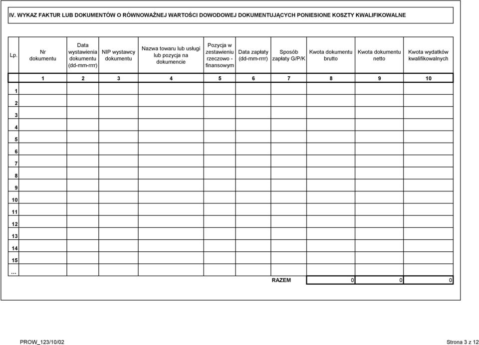 dokumencie Pozycja w zestawieniu rzeczowo - finansowym Data zapłaty (dd-mm-rrrr) Sposób zapłaty G/P/K Kwota dokumentu