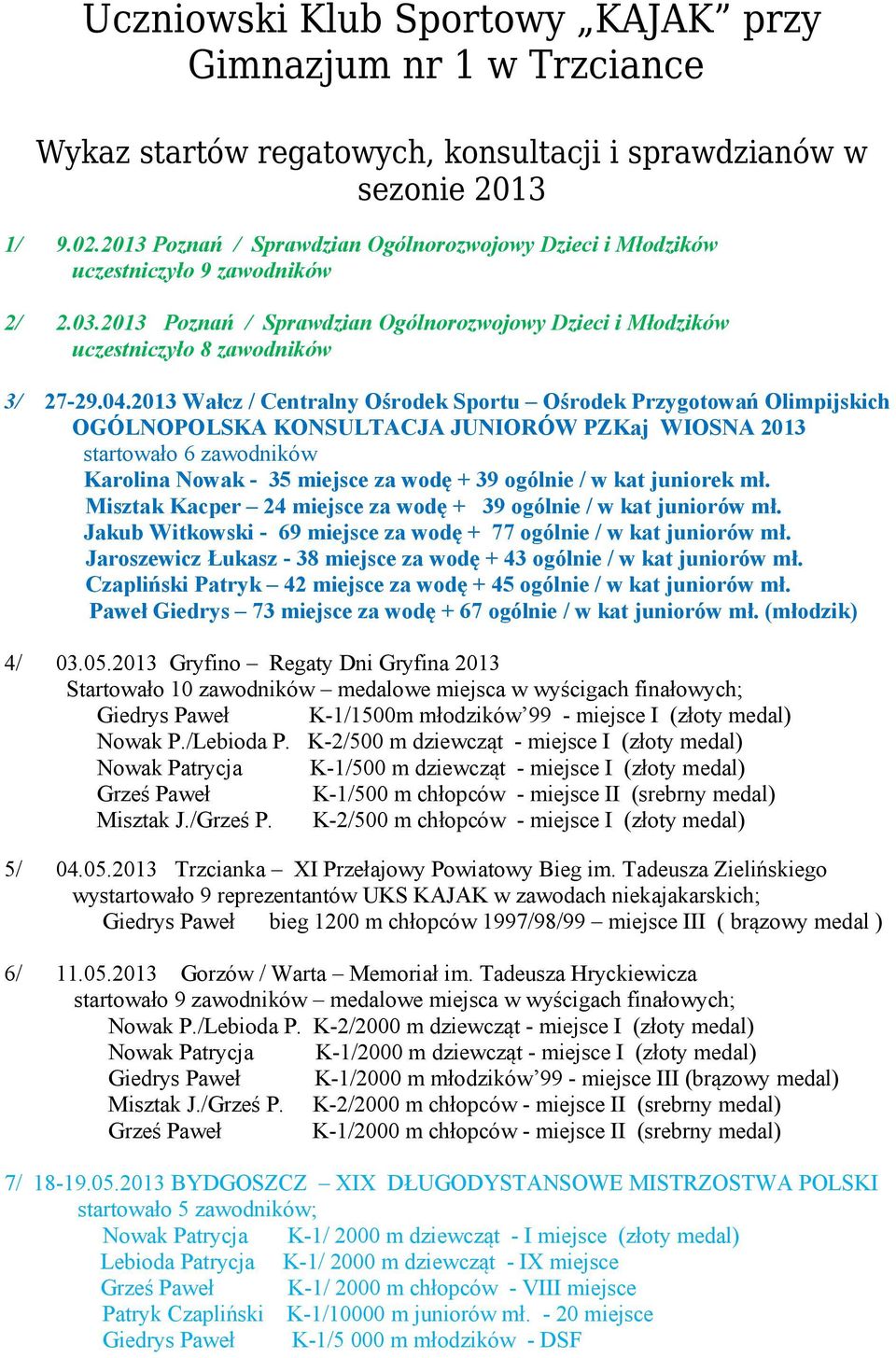 2013 Wałcz / Centralny Ośrodek Sportu Ośrodek Przygotowań Olimpijskich OGÓLNOPOLSKA KONSULTACJA JUNIORÓW PZKaj WIOSNA 2013 startowało 6 zawodników Karolina Nowak - 35 miejsce za wodę + 39 ogólnie / w