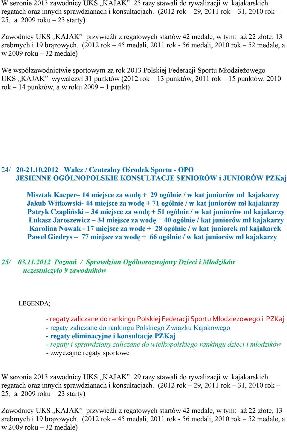 (2012 rok 45 medali, 2011 rok - 56 medali, 2010 rok 52 medale, a w 2009 roku 32 medale) We współzawodnictwie sportowym za rok 2013 Polskiej Federacji Sportu Młodzieżowego UKS KAJAK wywalczył 31