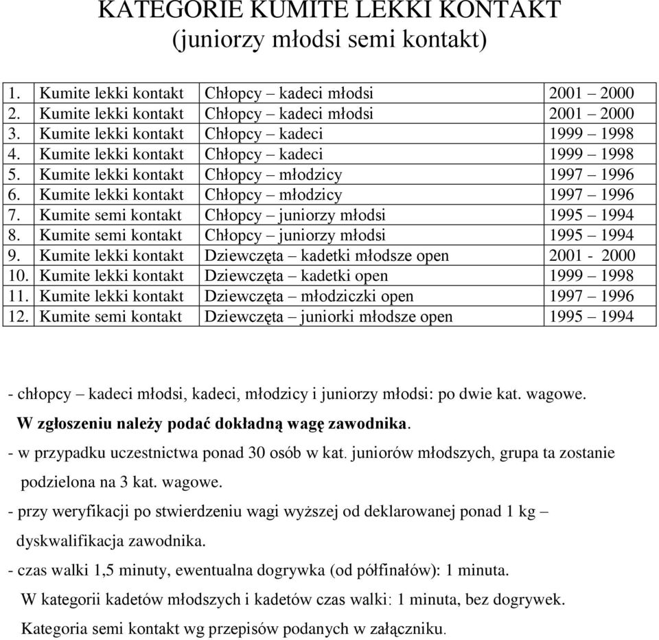 Kumite semi kontakt Chłopcy juniorzy młodsi 1995 1994 8. Kumite semi kontakt Chłopcy juniorzy młodsi 1995 1994 9. Kumite lekki kontakt Dziewczęta kadetki młodsze open 2001-2000 10.