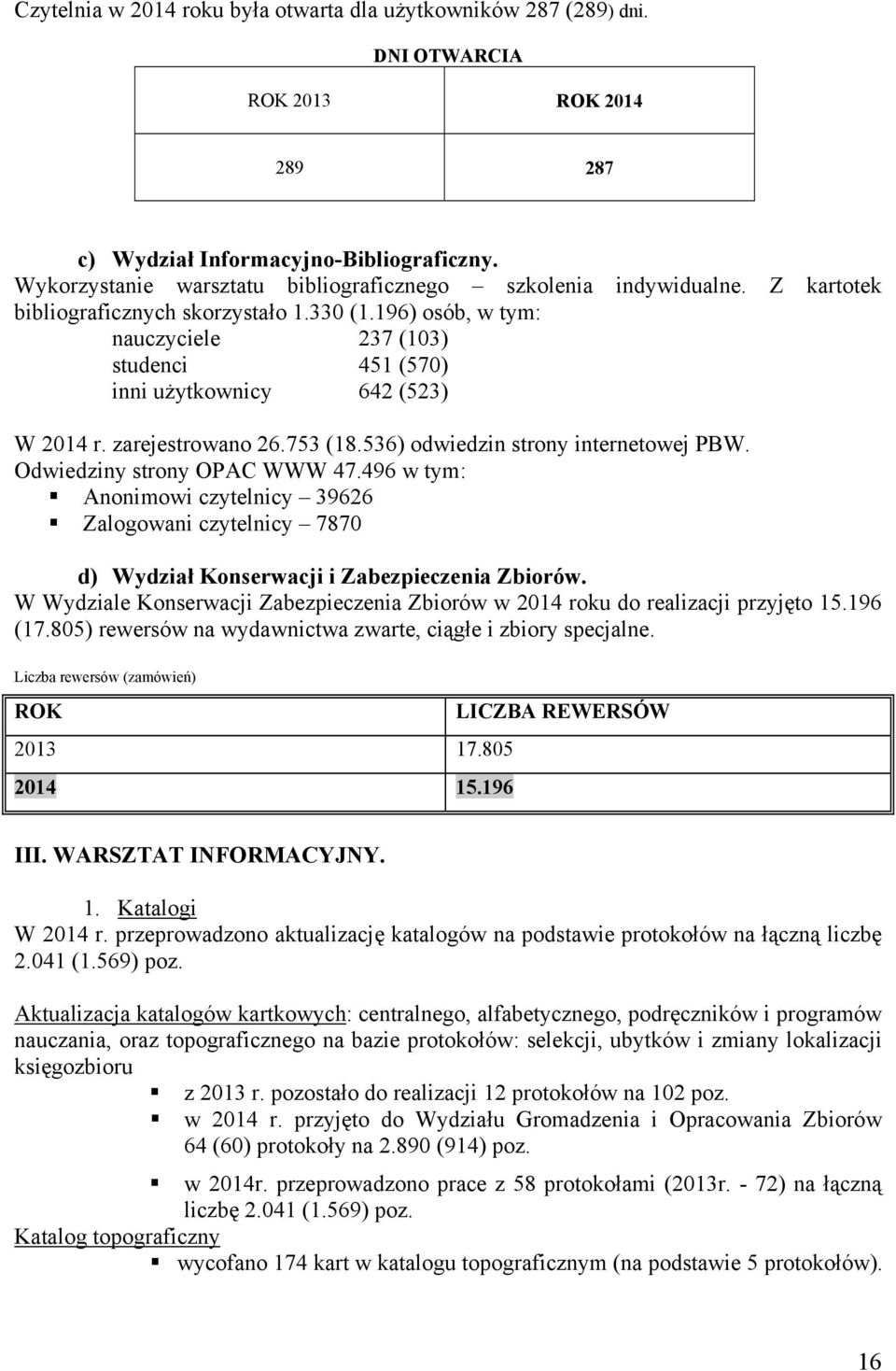 196) osób, w tym: nauczyciele 237 (103) studenci 451 (570) inni użytkownicy 642 (523) W 2014 r. zarejestrowano 26.753 (18.536) odwiedzin strony internetowej PBW. Odwiedziny strony OPAC WWW 47.