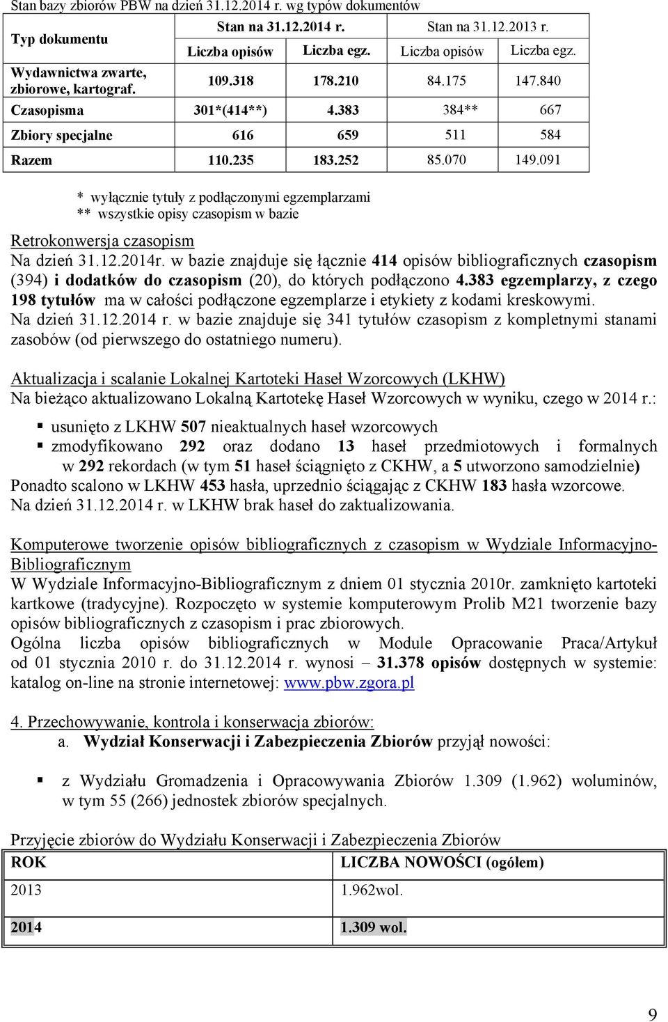 091 * wyłącznie tytuły z podłączonymi egzemplarzami ** wszystkie opisy czasopism w bazie Retrokonwersja czasopism Na dzień 31.12.2014r.