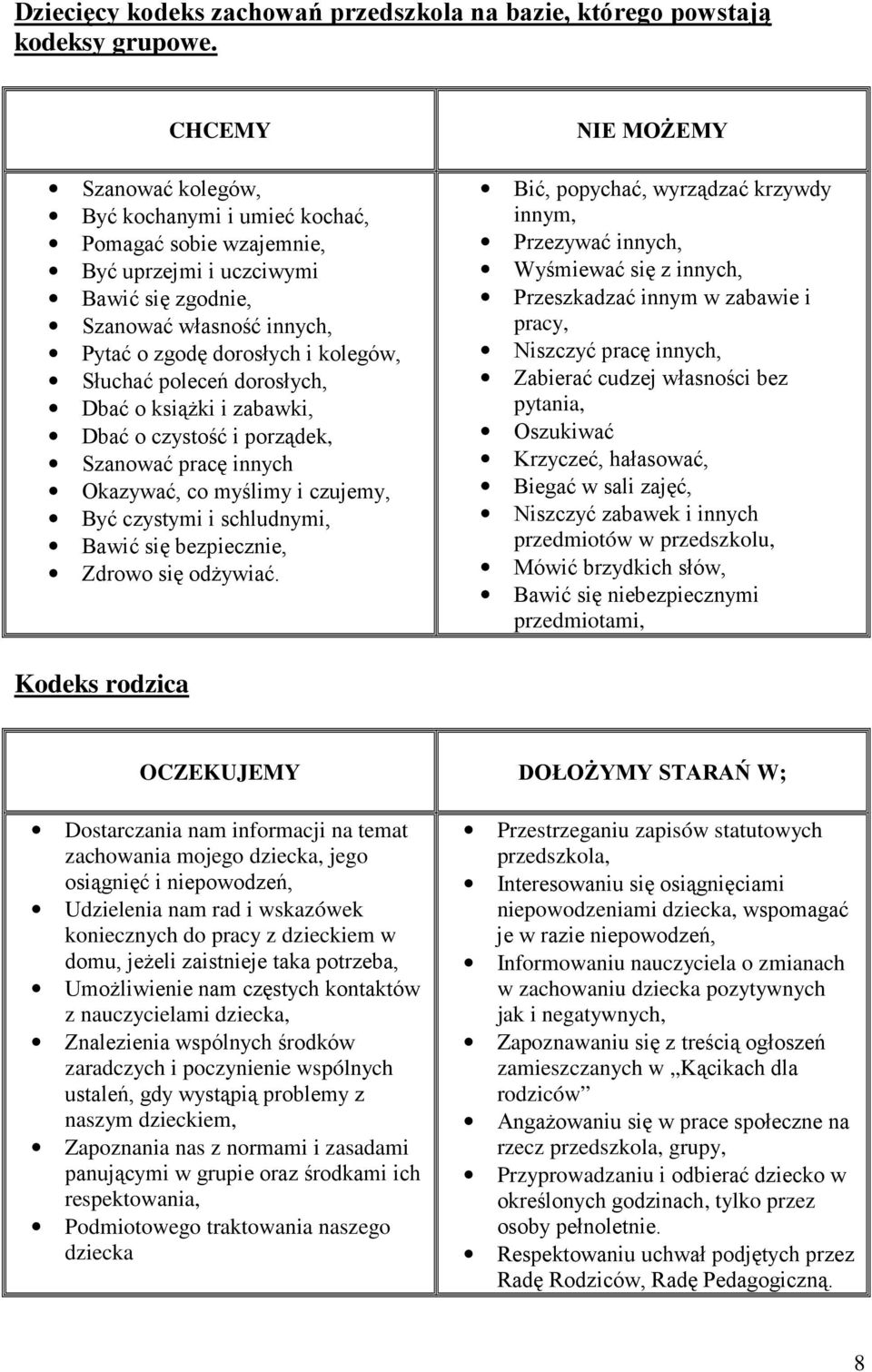 poleceń dorosłych, Dbać o ksiąŝki i zabawki, Dbać o czystość i porządek, Szanować pracę innych Okazywać, co myślimy i czujemy, Być czystymi i schludnymi, Bawić się bezpiecznie, Zdrowo się odŝywiać.