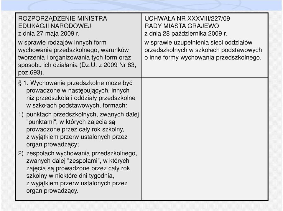 Wychowanie przedszkolne moŝe być prowadzone w następujących, innych niŝ przedszkola i oddziały przedszkolne w szkołach podstawowych, formach: 1) punktach przedszkolnych, zwanych dalej "punktami", w