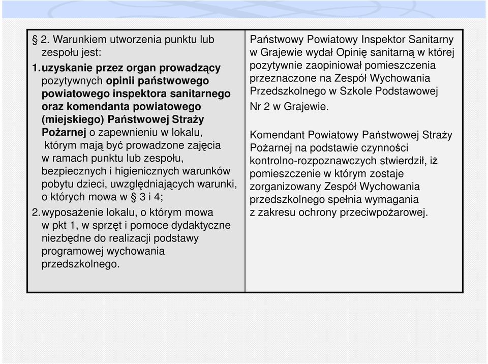 mają być prowadzone zajęcia w ramach punktu lub zespołu, bezpiecznych i higienicznych warunków pobytu dzieci, uwzględniających warunki, o których mowa w 3 i 4; 2.