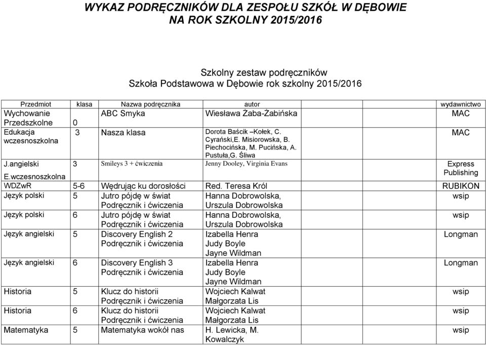 Pustuła,G. Śliwa J.angielski E.wczesnoszkolna 3 Smileys 3 + ćwiczenia Jenny Dooley, Virginia Evans Express Publishing WDZwR 5-6 Wędrując ku dorosłości Red.