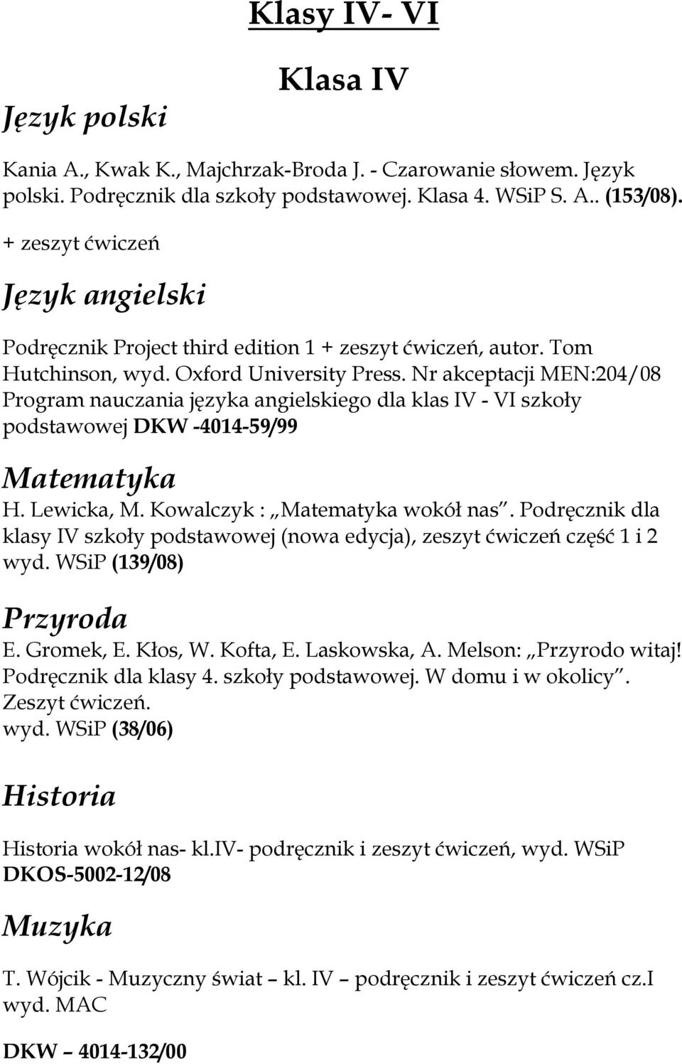 Nr akceptacji MEN:204/08 Program nauczania języka angielskiego dla klas IV - VI szkoły podstawowej DKW -4014-59/99 Matematyka H. Lewicka, M. Kowalczyk : Matematyka wokół nas.