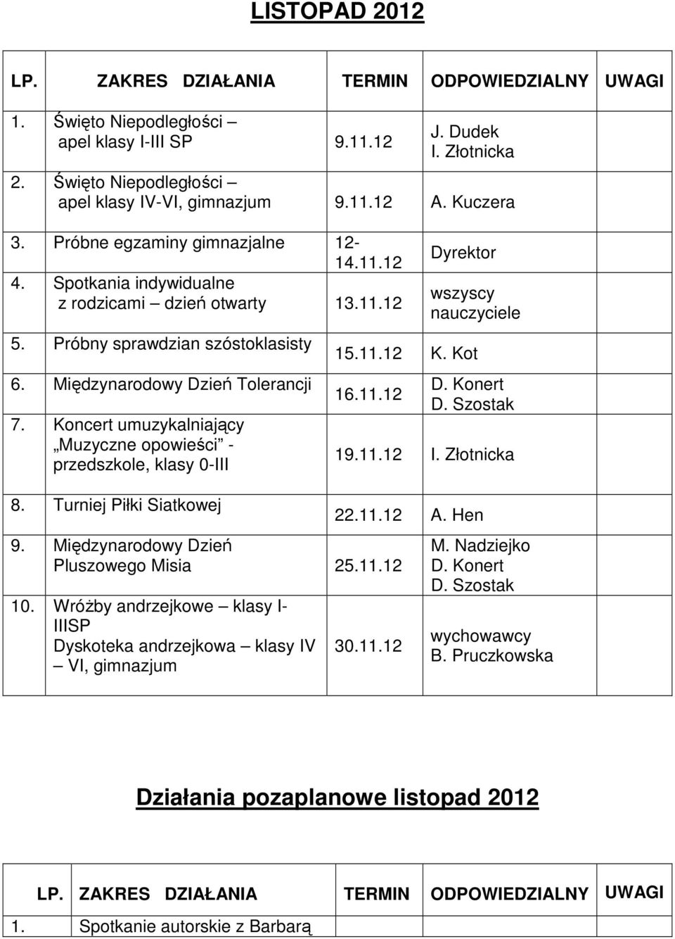 Koncert umuzykalniający Muzyczne opowieści - 8. Turniej Piłki Siatkowej Dyrektor wszyscy nauczyciele 15.11.12 K. Kot 16.11.12 9. Międzynarodowy Dzień Pluszowego Misia 25.11.12 10.